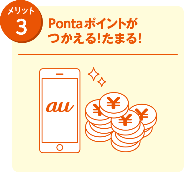 メリット3 au WALLET ポイントがつかえる！たまる！
