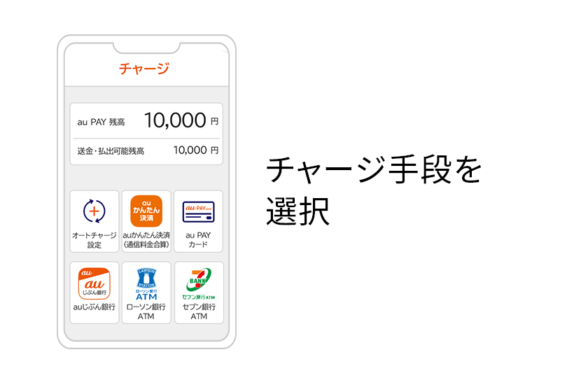 チャージ手段を選択