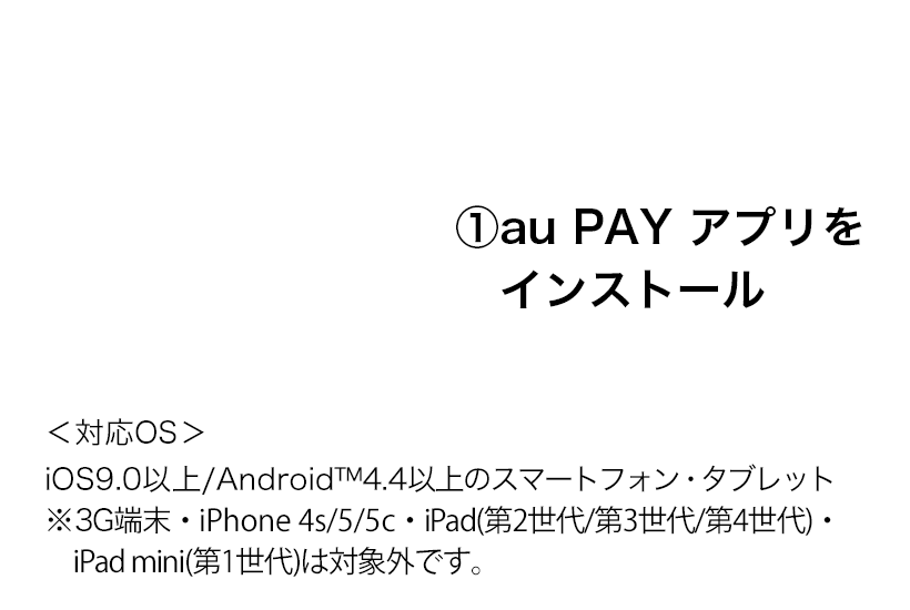 （１）au PAY アプリをインストール