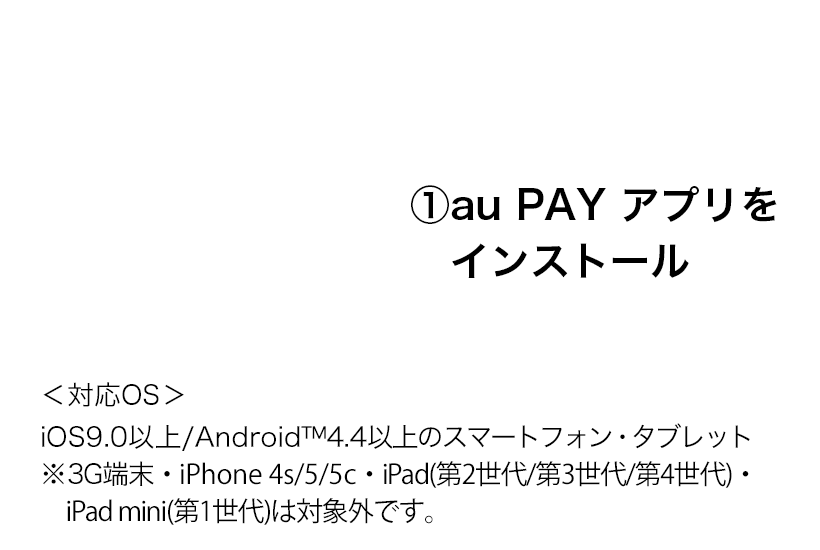 （１）au PAY アプリをインストール