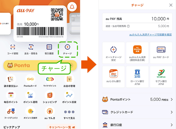 au PAY 残高へのチャージ（入金）方法